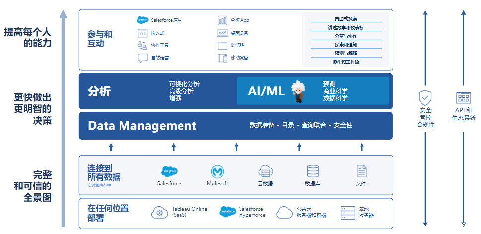 关于风险管理若干问题的数字化解决方案.png 关于风险管理若干问题的数字化解决方案.png