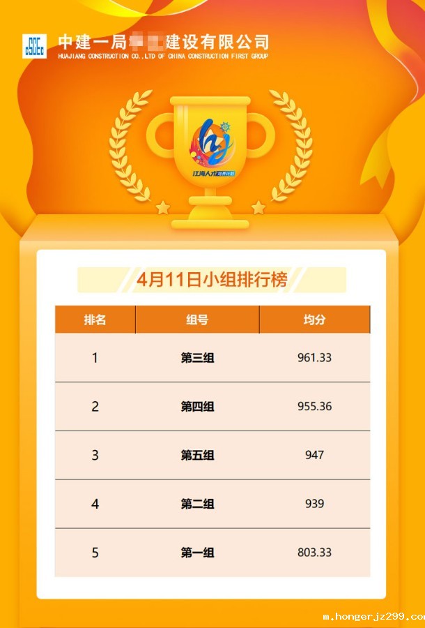 组排名.jpg 组排名.jpg