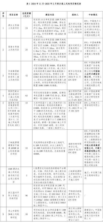 微信图片_20250331085653.jpg 微信图片_20250331085653.jpg